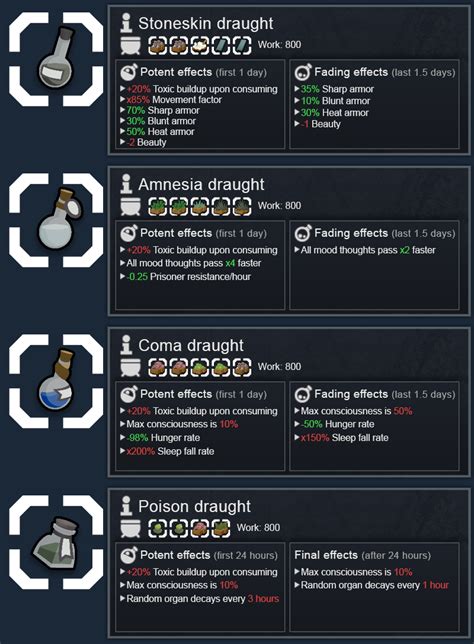 vanilla expanded medieval 2|Steam Workshop::Vanilla Expanded: Medieval .